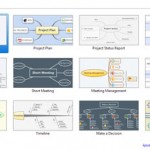 mind mapping